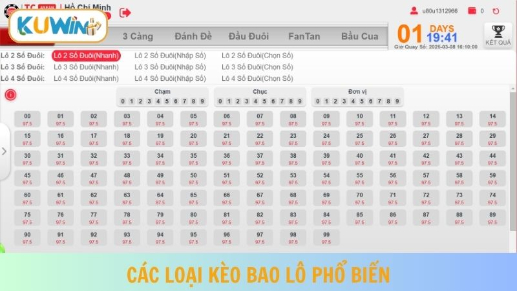 Người chơi cần áp dụng chiến thuật phù hợp khi cá cược