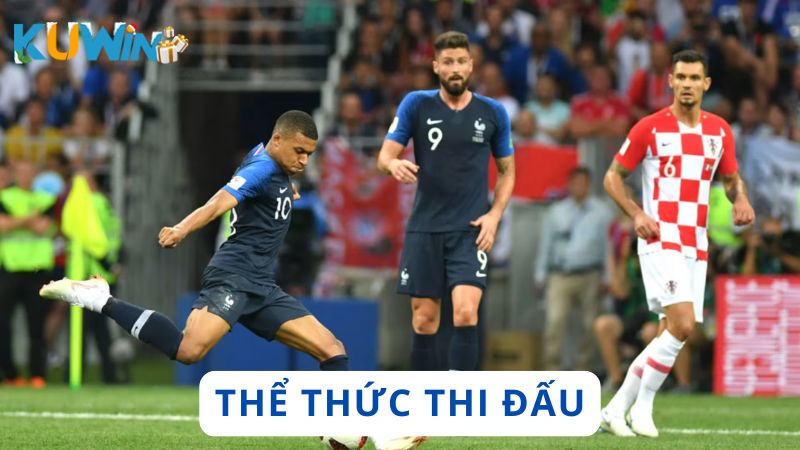 Thể thức thi đấu của Cúp bóng đá thế giới