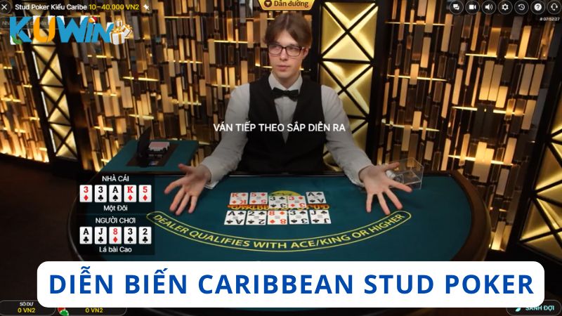 Diễn biến trong game Poker kiểu Caribbean